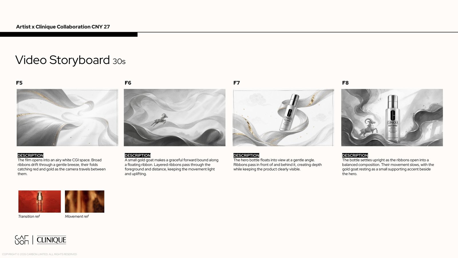Into the product world · Frames 5 to 8.