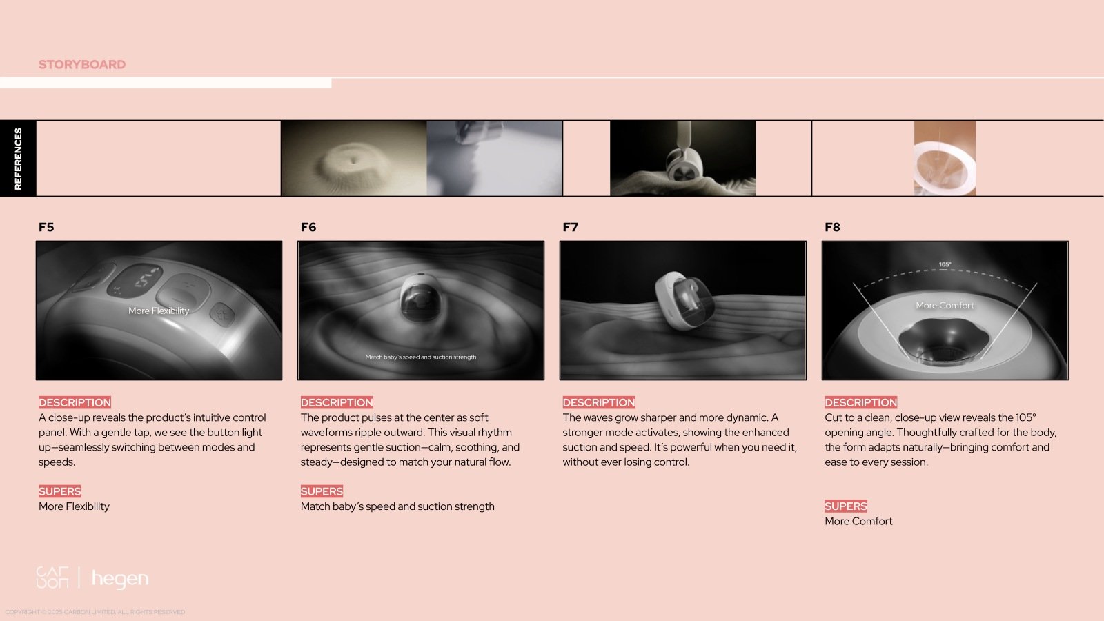 Client storyboard · Control, suction and comfort explored as short visual demonstrations.
