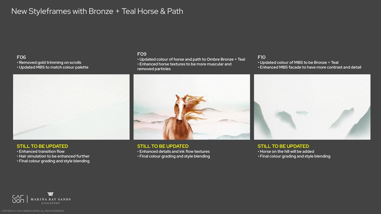 January development: bronze and teal, surface texture and architectural detail.