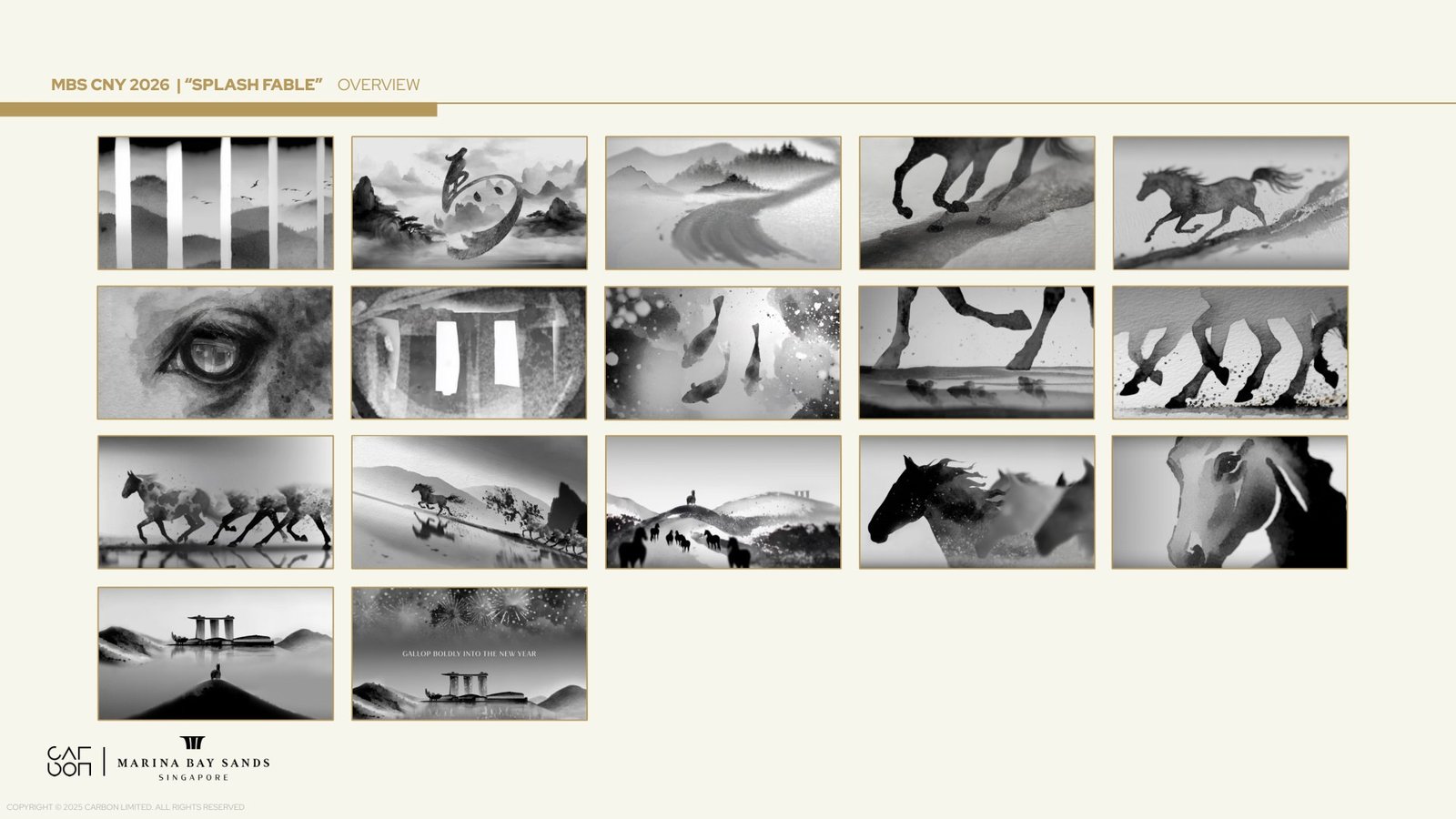 Initial storyboard for the painted journey.