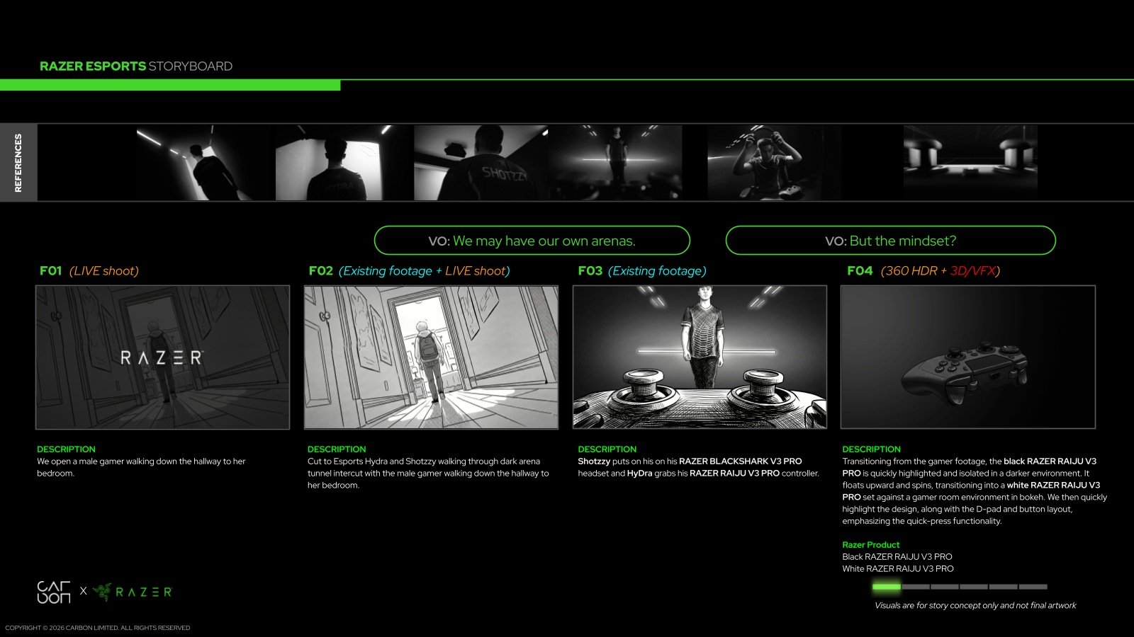 Client storyboard v4 · The opening sequence separates filmed material from CG and effects.