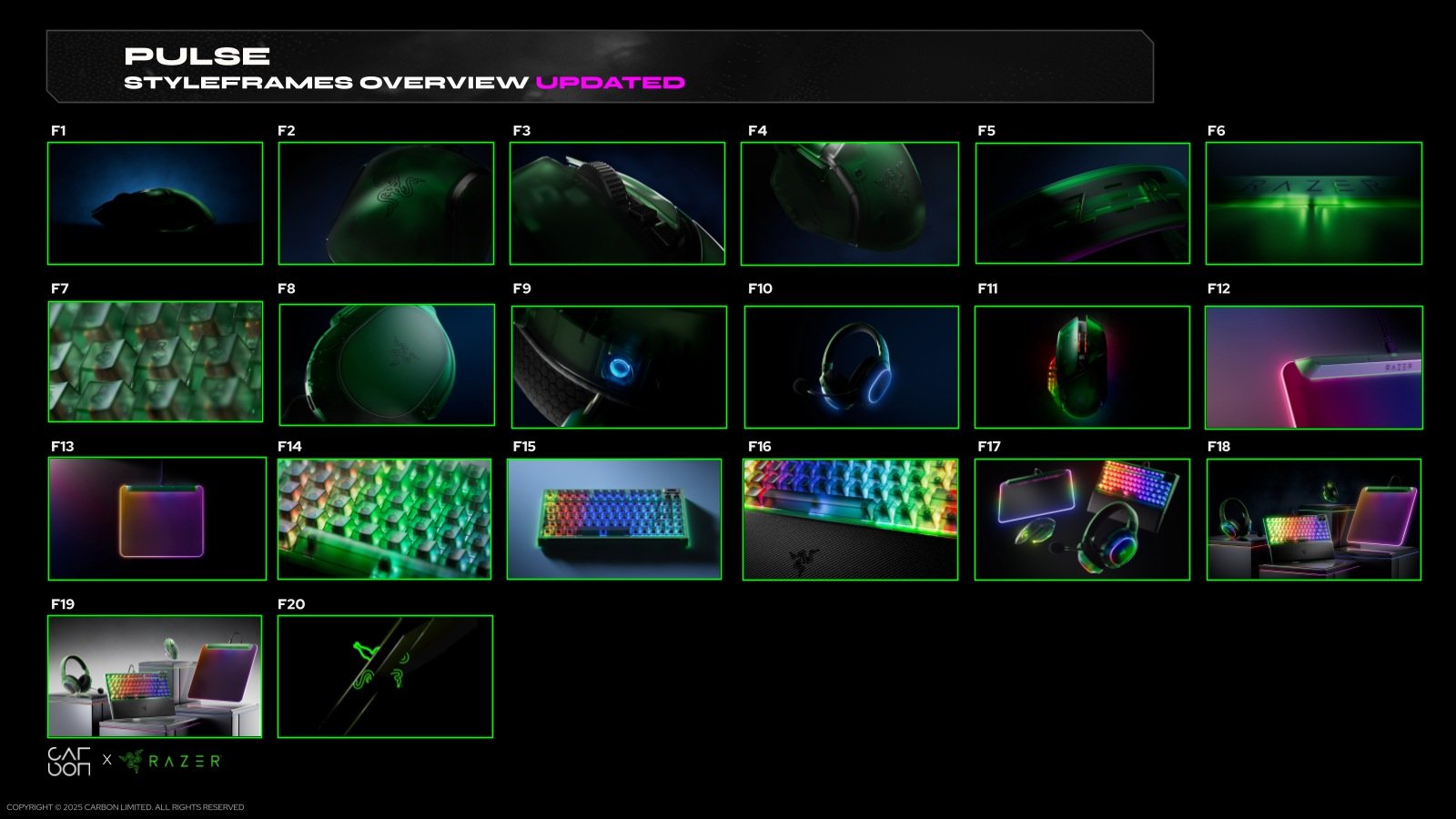 Updated client sequence · Matching views and RGB pulses connect the product family.