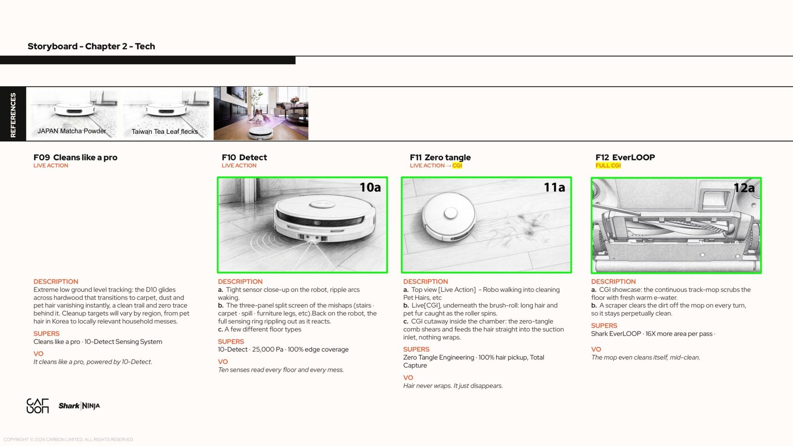 Technology · Frames 09 to 12. Cleans like a pro · Detect · Zero tangle · EverLOOP. Includes storyboard drawings, action descriptions, supers and voiceover.