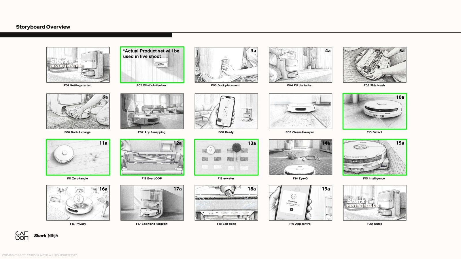 All 20 frames · Overview. Complete sequence overview. Includes storyboard drawings, action descriptions, supers and voiceover.