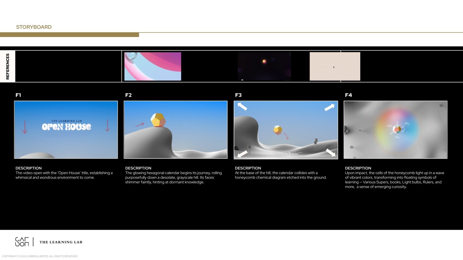 Client storyboard · The opening title, rolling calendar and first burst of colour.