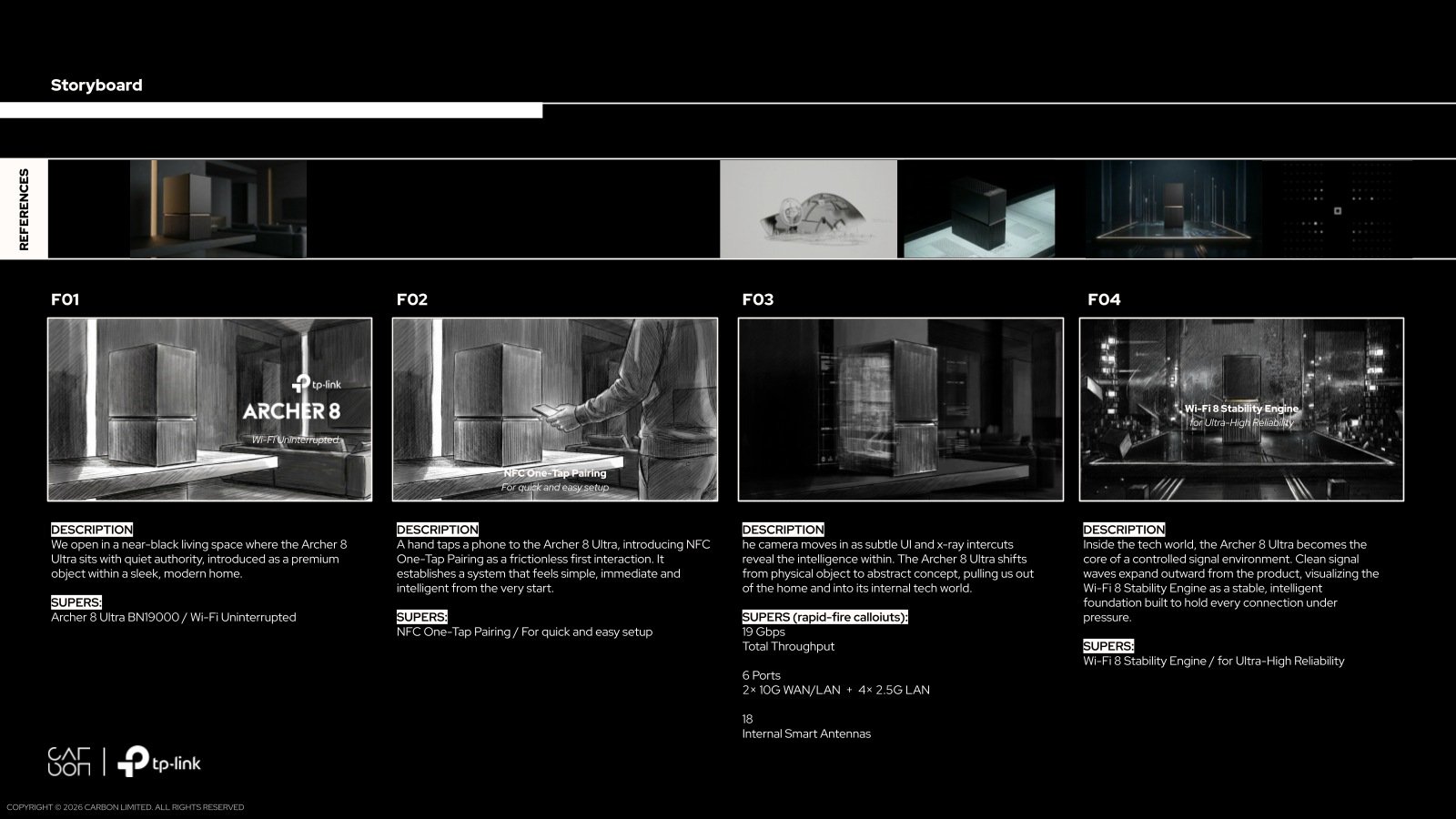 Client storyboard v04 · From the home into the product and its signal environment.