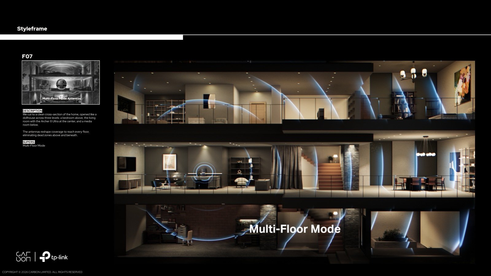 Client styleframe v02 · A three level cutaway explains how coverage moves between floors.